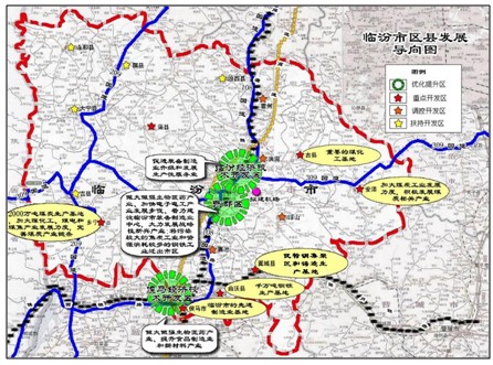 現代產業體系構建