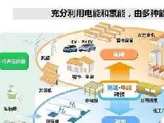 淄博高新區召開2021年度工作大會，討論“十四五”規劃和2035年遠景目標