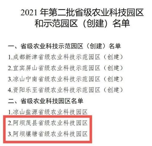 科技賦能鄉(xiāng)村振興！四川新一批省級農(nóng)業(yè)科技園區(qū)出爐