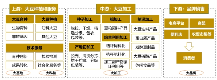 我院積極賦能，助力科右前旗成功申創國家現代農業產業園